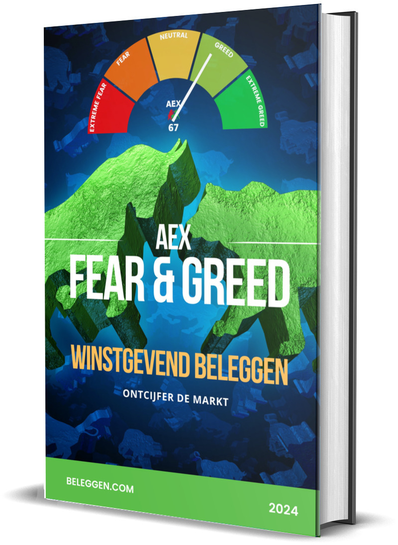 Handleiding AEX Fear & Greed Index